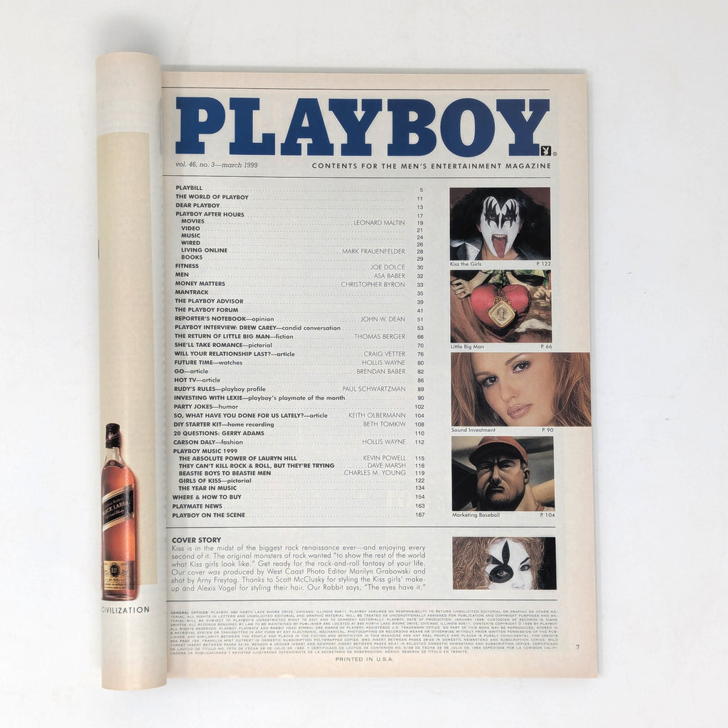 Playboy, March 1999, table of contents
